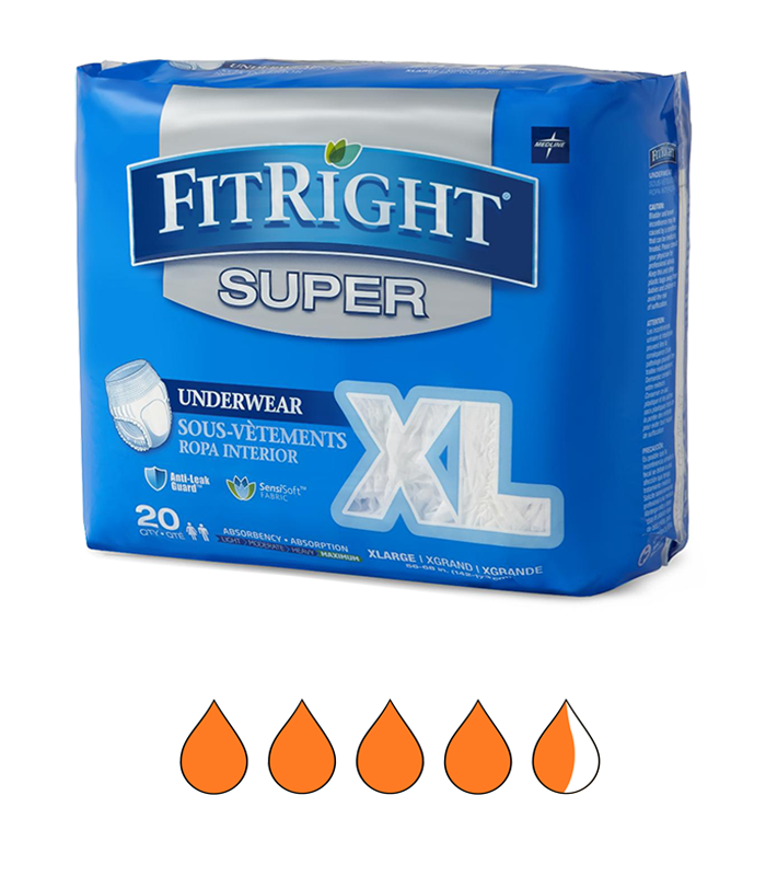 FitRight Ultra Adult Incontinence Underwear, Heavy Absorbency, X-Large, 56  - 68, 4 Packs Of 20