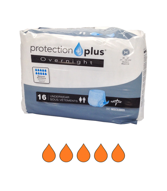  Cardinal Health 1615A Protective Underwear, SURE CARE Plus, Heavy  Absorbency, Large : Health & Household